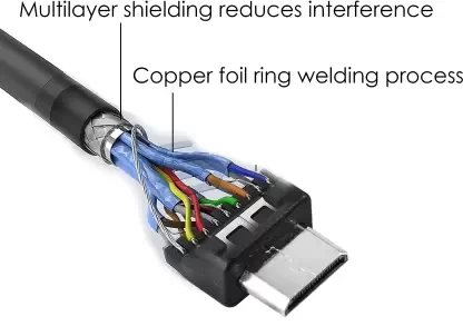 BITPRO Mini HDMI Male to HDMI Female Converter MHD2HD 0.15 m HDMI Adapter  (Compatible with Monitor, Projector, TV, PC, Black, One Cable)